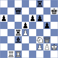 Cueto - Arnold (chess.com INT, 2023)