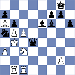 Bongo Akanga Ndjila - Mika (chess.com INT, 2024)