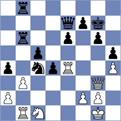 Bachmann - Dubov (chess.com INT, 2023)