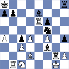 Korol - Yevchenko (chess.com INT, 2023)