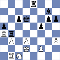 Leko - Wang Hao (chess.com INT, 2022)