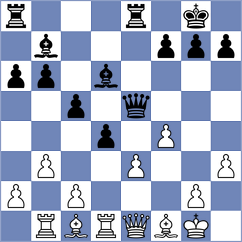 Kiseleva - Nikitin (chess.com INT, 2023)