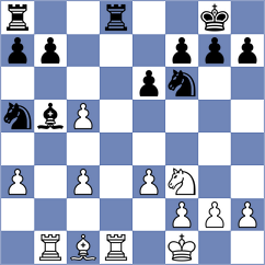 Tokman - Goryachkina (chess.com INT, 2024)
