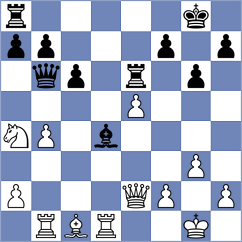 Chigaev - Geivondian (chess.com INT, 2023)