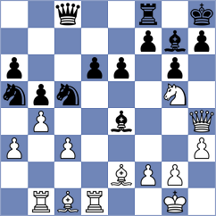 Karthik - Omariev (Chess.com INT, 2021)