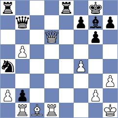 Serra Canals - Mendez Fortes (chess.com INT, 2024)