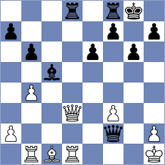 Shandrygin - Kuzubov (chess.com INT, 2024)
