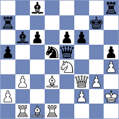 Boraso - Grabinsky (chess.com INT, 2022)