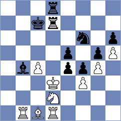 Vila Dupla - Kaufman (chess.com INT, 2023)