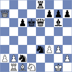 Molina Carretero - Fernandez (chess.com INT, 2023)