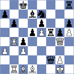 Mrithyunjay Mahadevan - Ilkhomi (chess.com INT, 2023)