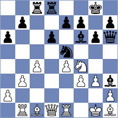 Pertinez Soria - Viskelis (Chess.com INT, 2021)