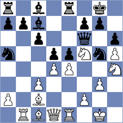 Zhigalko - Sattarov (chess.com INT, 2024)