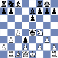 Kos - Znidarcic (Chess.com INT, 2021)