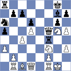 Yilmaz - Thiede (chess.com INT, 2024)