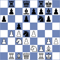 Mikacinic - Prskalo (Chess.com INT, 2021)