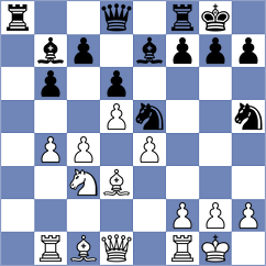 Fernandez Sibaja - Xie (Chess.com INT, 2020)