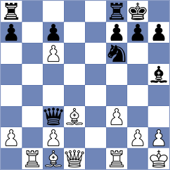 Bernabeu Lopez - Wu (chess.com INT, 2023)
