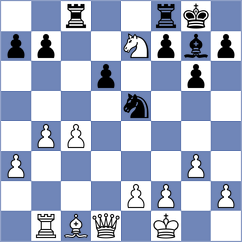 Graca - Fromm (chess.com INT, 2021)