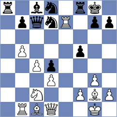 Benevides Demasi - Bolanos (chess.com INT, 2023)