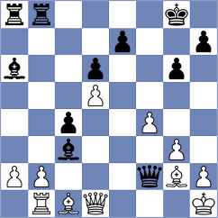 Charkhalashvili - Sakorenko (Chess.com INT, 2021)