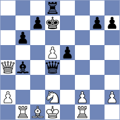 Paravyan - Pchelkin (Chess.com INT, 2019)