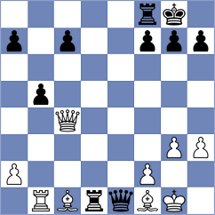 Maksimov - Ohanyan (Chess.com INT, 2020)