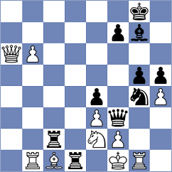 Samaganova - Zhou (chess.com INT, 2023)