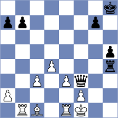 Rushbrooke - Grutter (chess.com INT, 2024)