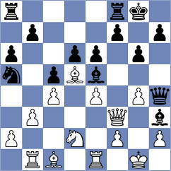 Aqib Javaid Butt - Gruzman (chess.com INT, 2024)