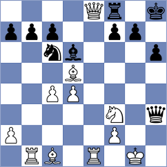 Gao Rui - Abrahamyan (chess.com INT, 2024)