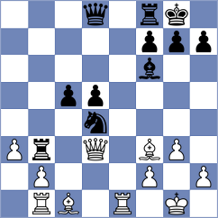 Mohamed - Ilinca Ilinca (chess.com INT, 2023)