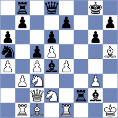 Levine - Blokhin (chess.com INT, 2023)