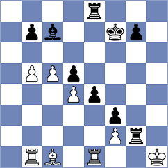 Simelane - Mfune (chess.com INT, 2020)