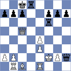 Abdulrahman Mohammad - Krsnik Cohar (chess.com INT, 2024)