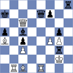 Sadhwani - Drygalov (chess.com INT, 2024)