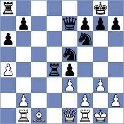 Xuan - Arnaudov (Chess.com INT, 2015)