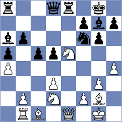 Rodchenkov - Cunha (Chess.com INT, 2021)