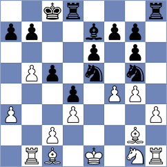 Zou - Mendoza (chess.com INT, 2023)