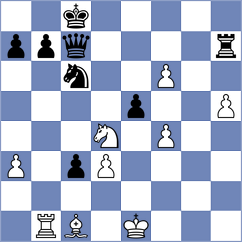 Keller - Alikhanov (chess.com INT, 2021)