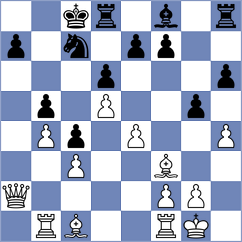 Cardozo - Alvarado (chess.com INT, 2024)