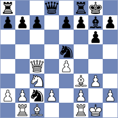 Nandhakumar - Schnaider (chess.com INT, 2024)