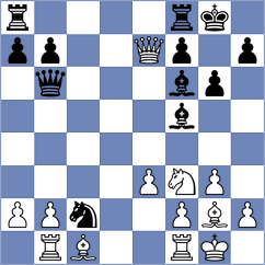 Garcia Guerrero - Breuil (chess.com INT, 2024)