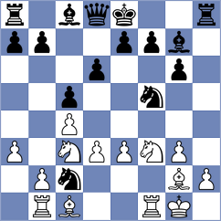 Viasus - Itkis (chess.com INT, 2023)