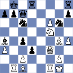 Pliukha - Ljukin (chess.com INT, 2022)