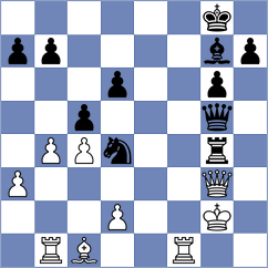 Passen - Drori (chess.com INT, 2023)