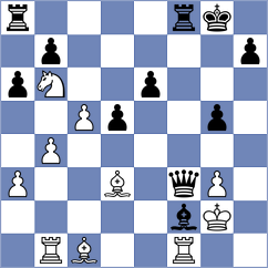 Weishaeutel - Svane (chess.com INT, 2024)