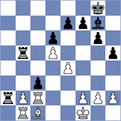 Hosdurga - Ohanyan (Chess.com INT, 2020)