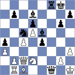 Koridze - Miller (chess.com INT, 2024)