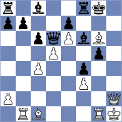 Bernabeu Lopez - Jimenez Almeida (chess.com INT, 2023)